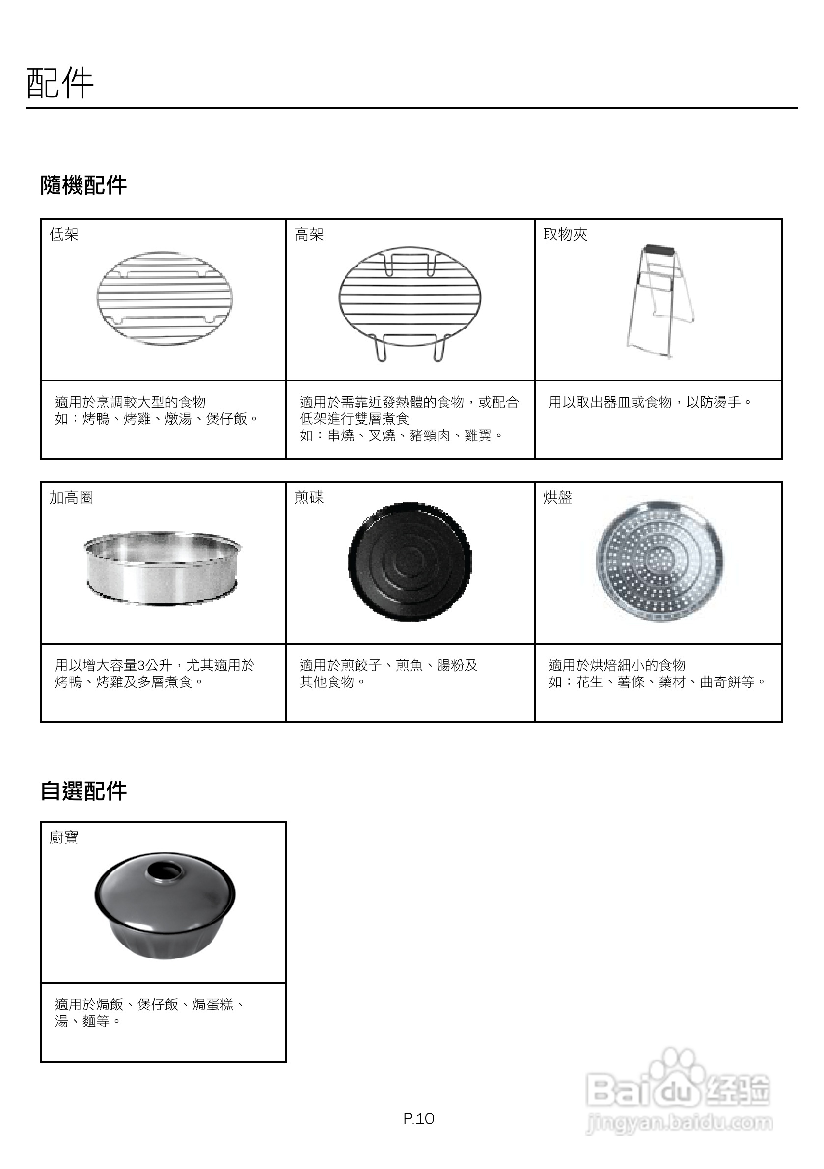 德国宝CKY-288光波万能煮食锅使用说明书:[1]