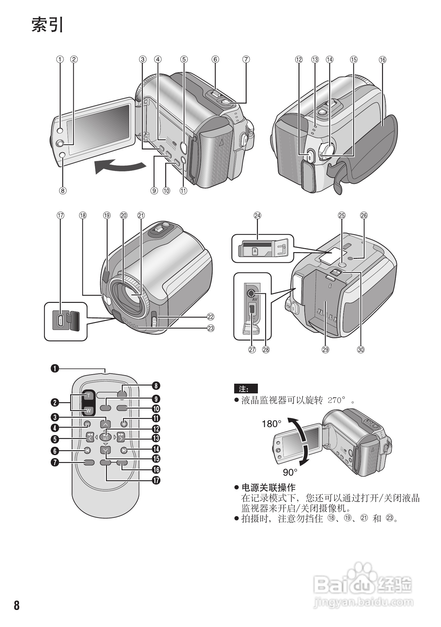 杰伟世GZ-MG130/175/275AC型摄像机说明书:[1]