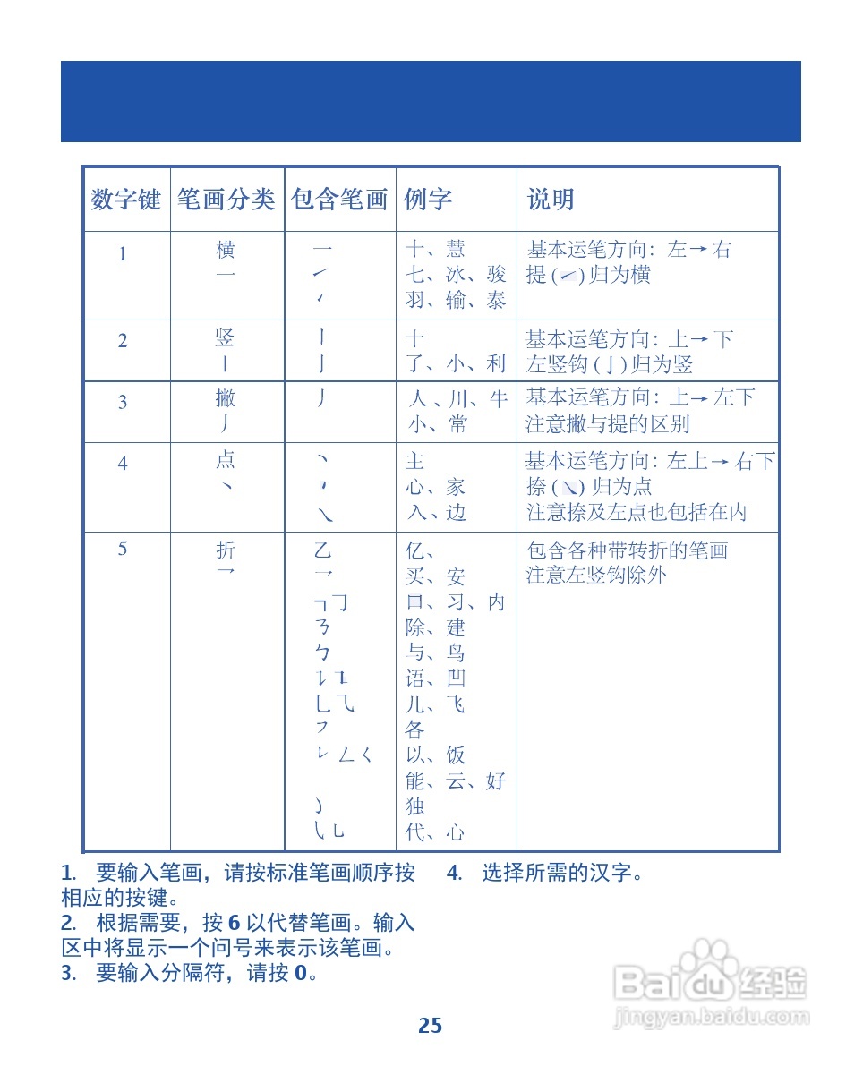 诺基亚2020手机使用说明书:[3]