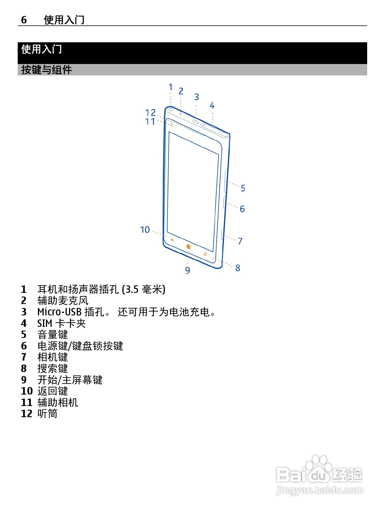 诺基亚 Nokia Lumia 900手机说明书:[1]