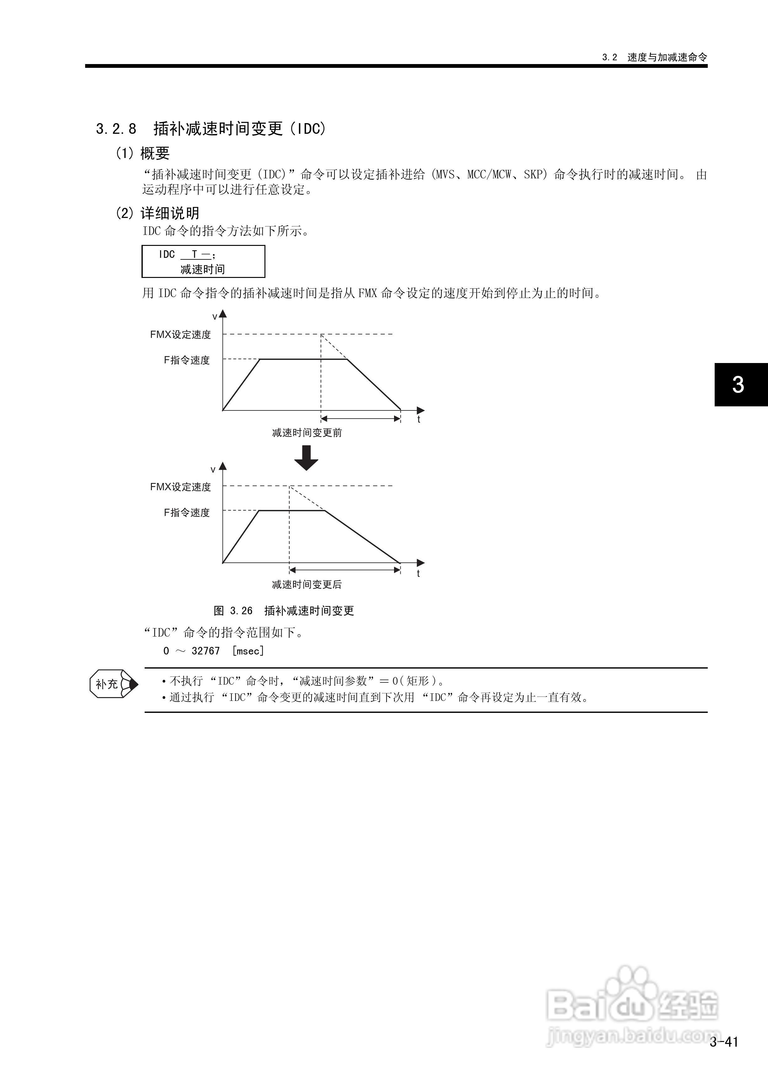 YASKAWA MP900/MP2000系列机器控制器用户手册:[13]