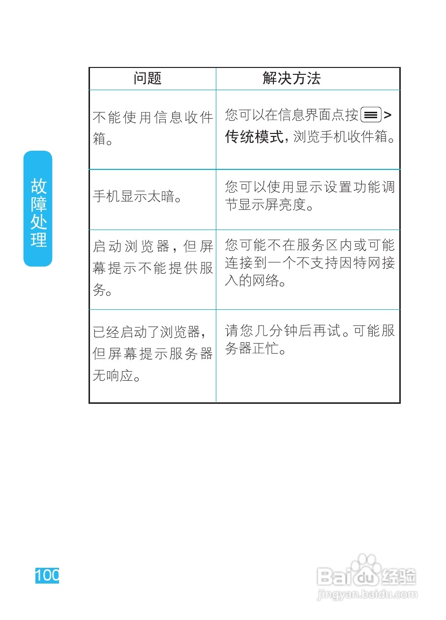 摩托罗拉XT685手机使用说明书:[11]