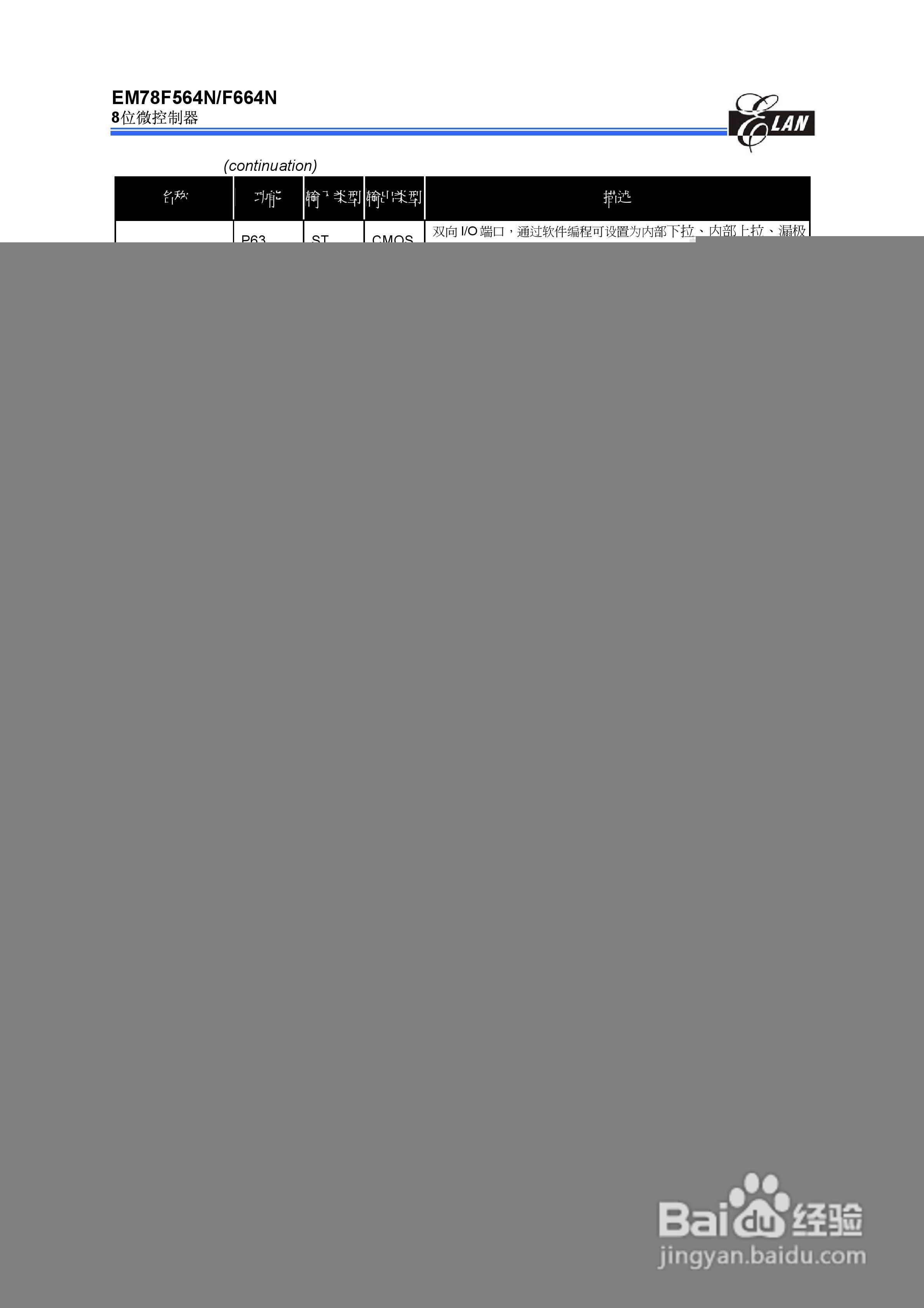 EM78F564N/F664N 8位微控制器说明书:[2]