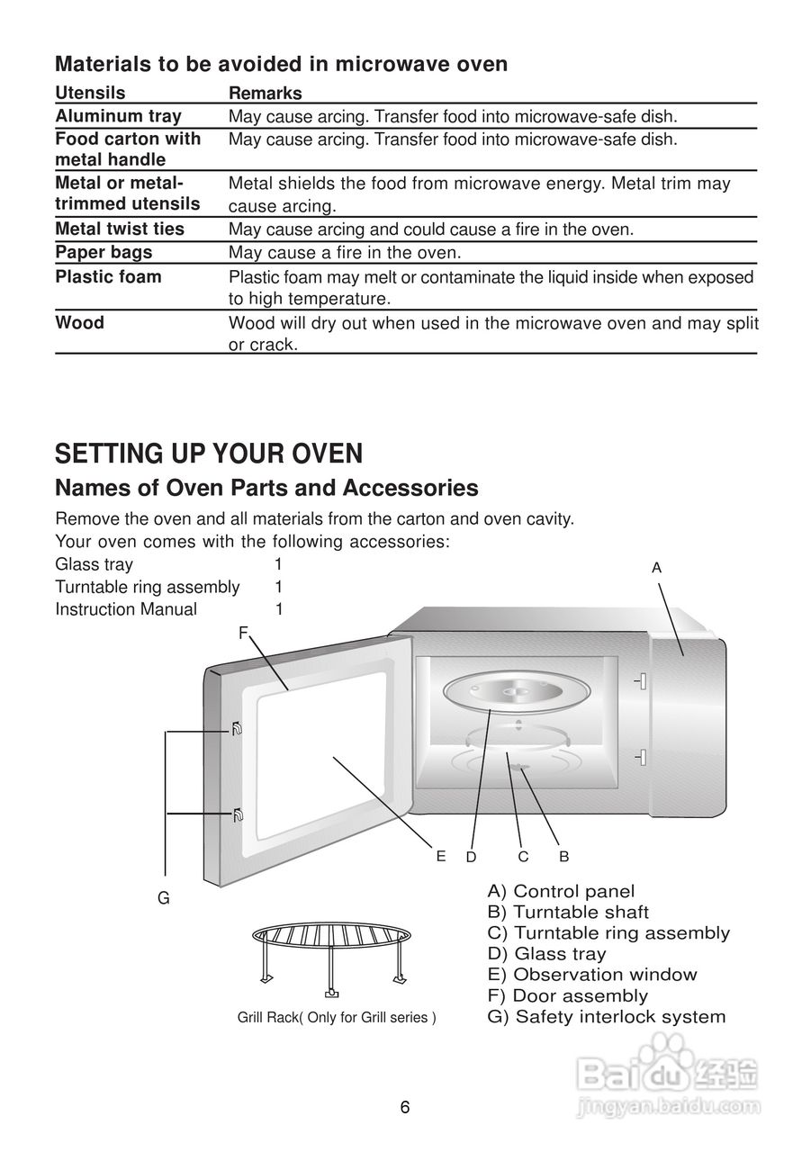惠而浦MWL1063无烟少油BBQ微波炉说明书:[1]