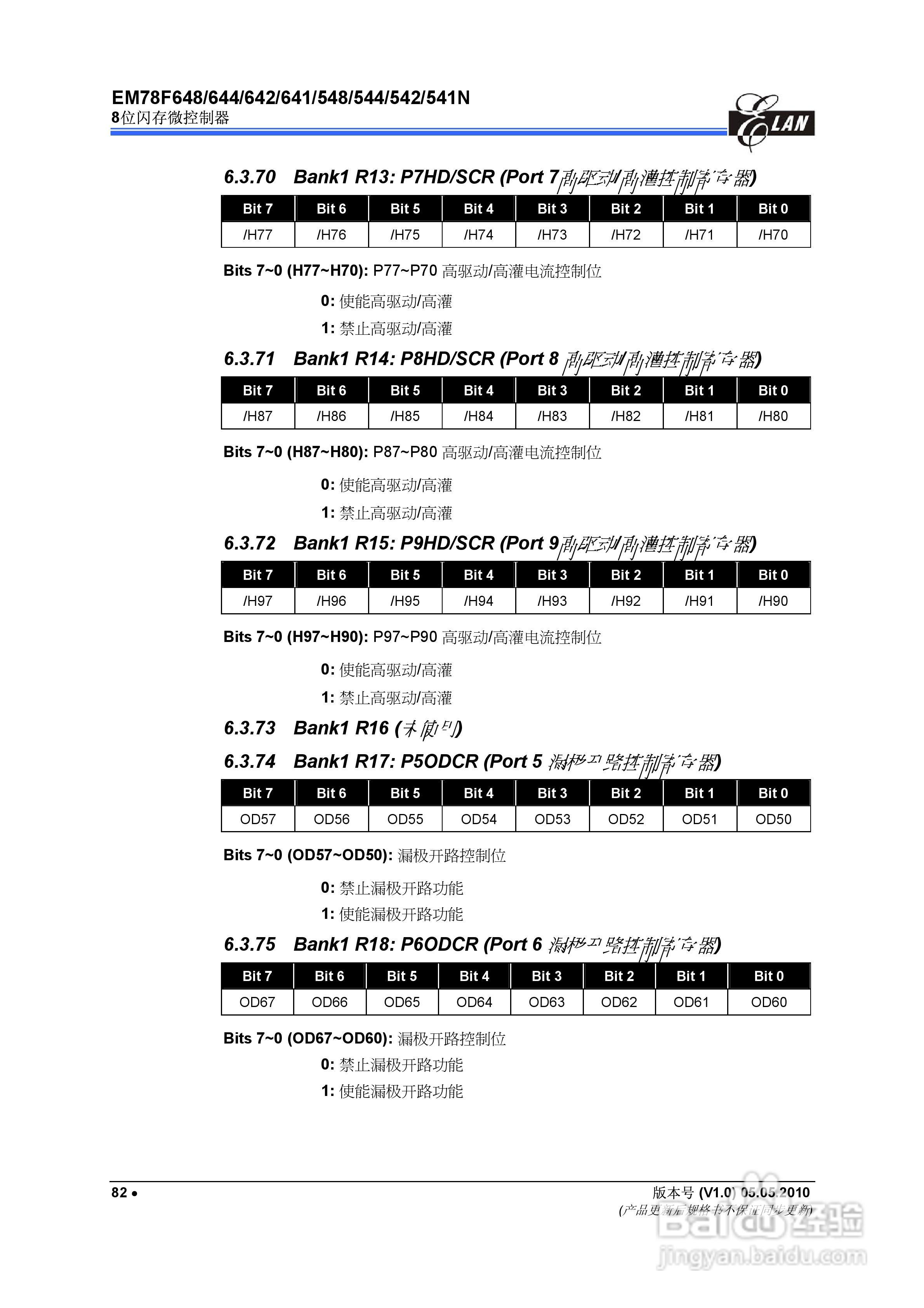 EM78F 8位闪存微控制器说明书:[10]