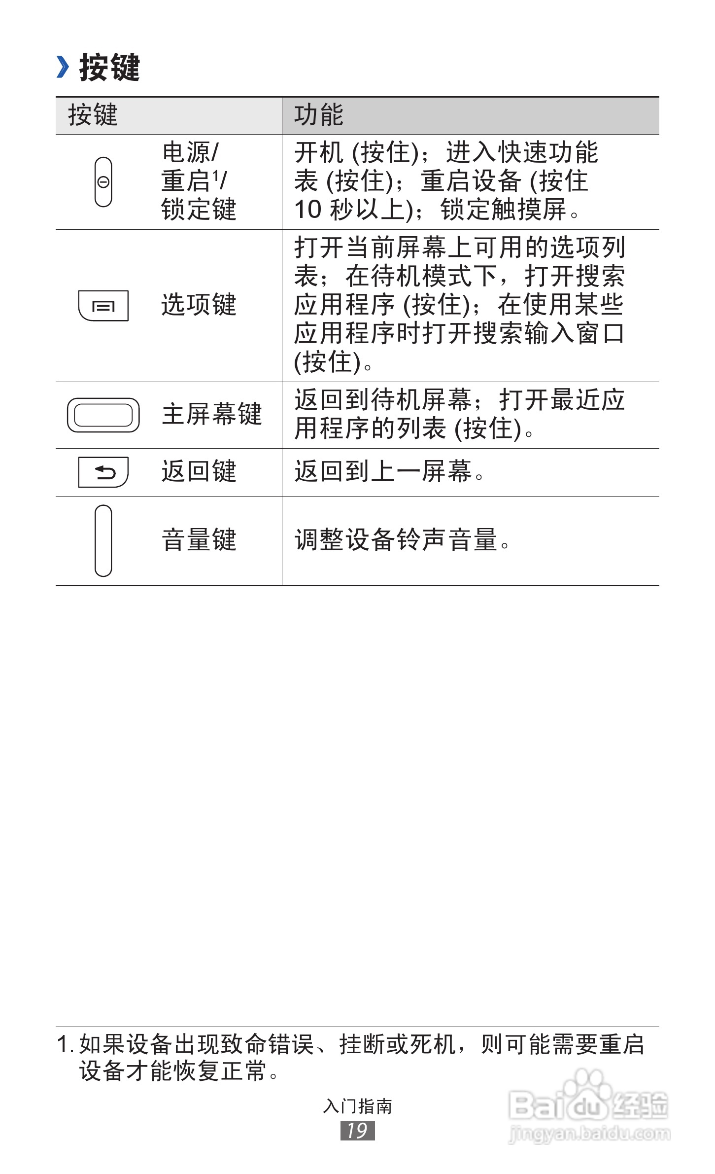 三星GT-I8160手机使用说明书:[2]