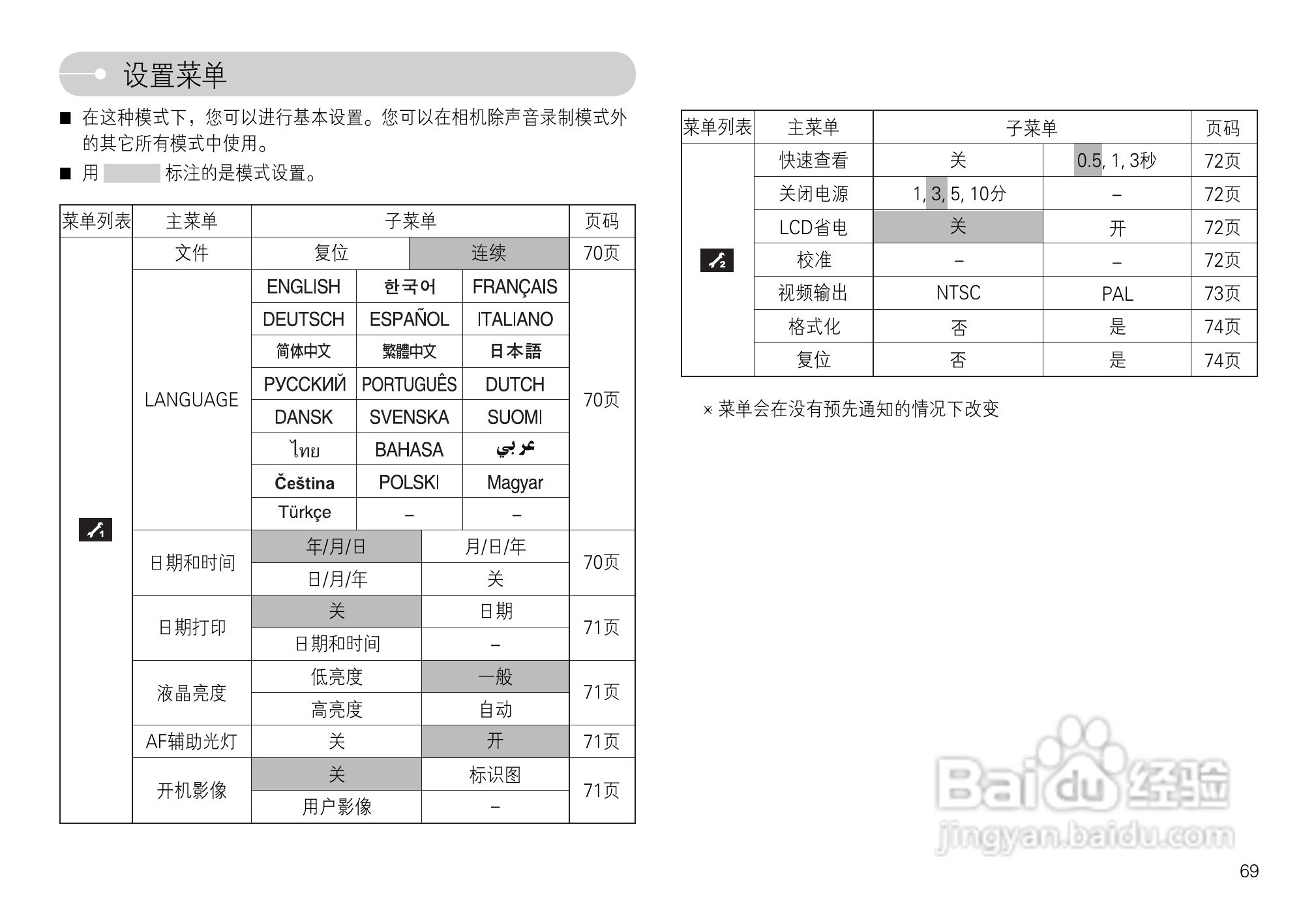 三星L74数码相机使用说明书:[7]