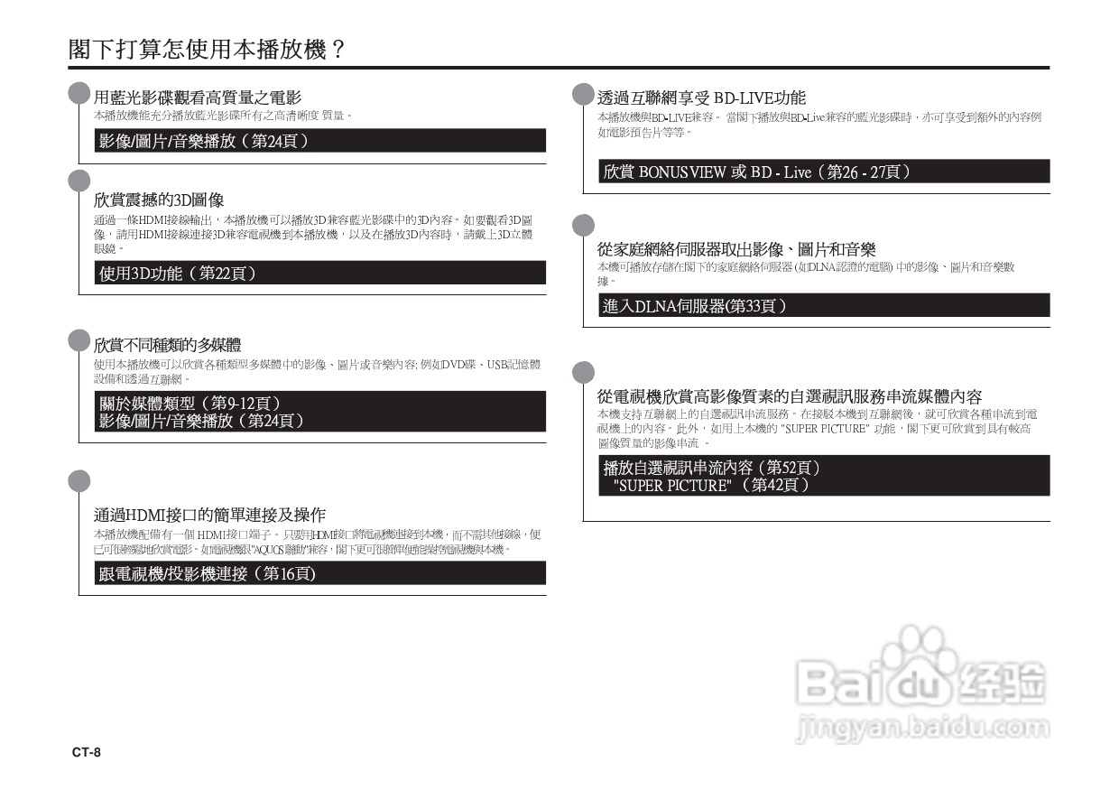 声宝BD-HP25A型光影碟播放机说明书:[1]