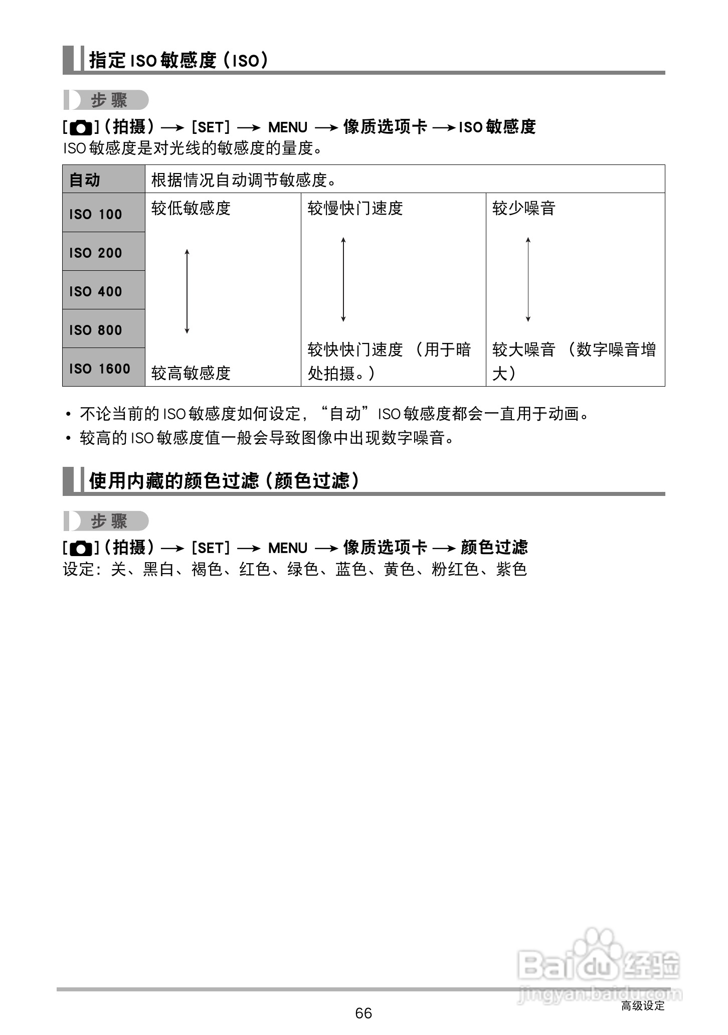 卡西欧EX-ZS20数码相机使用说明书:[7]
