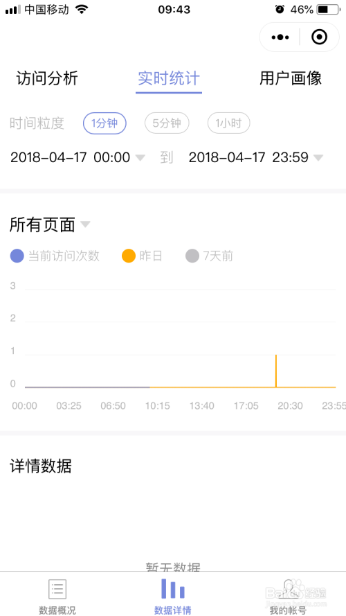 小程序如何进行数据统计和分析