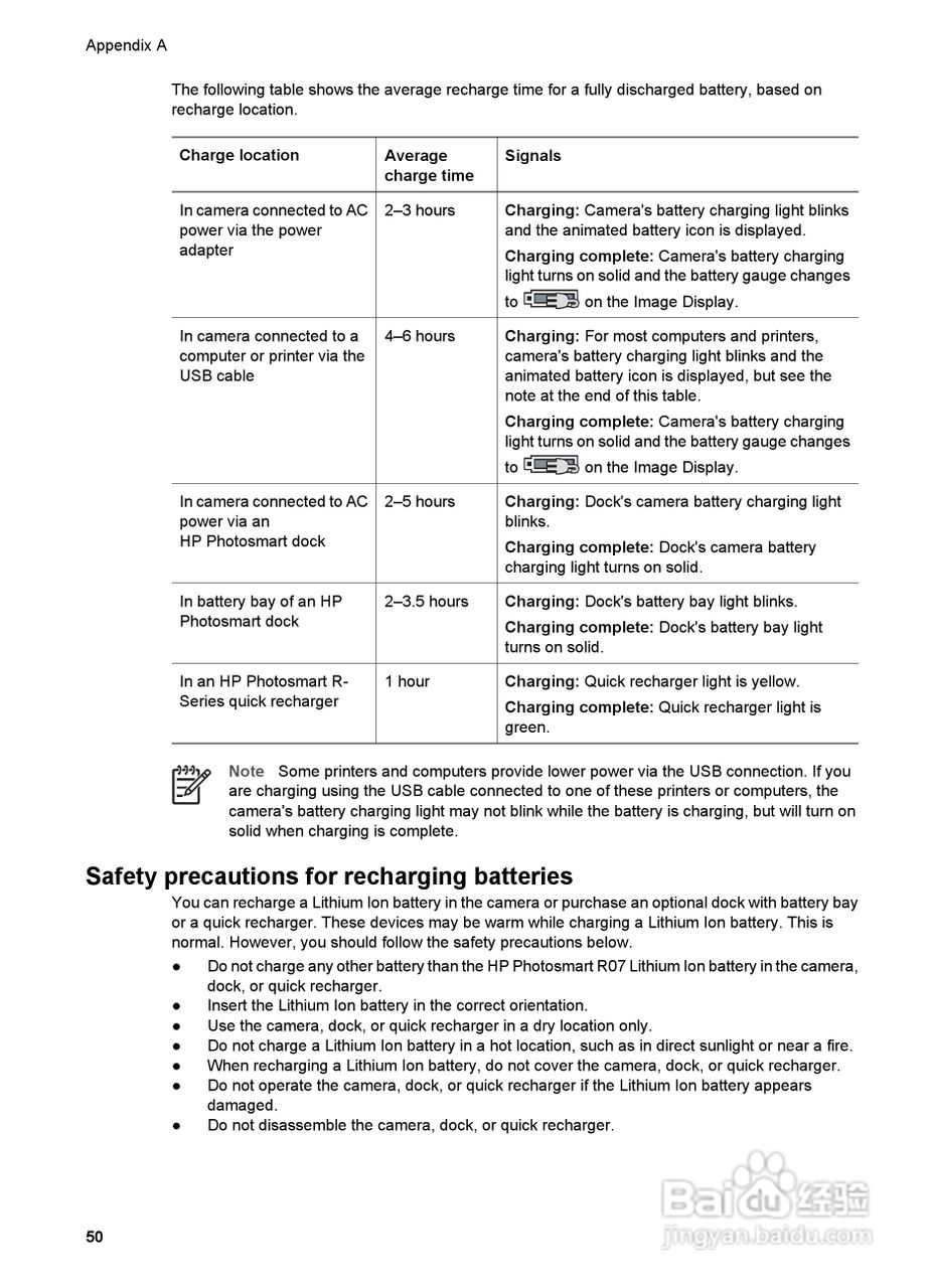 惠普Photosmart R837数码相机使用说明书:[5]