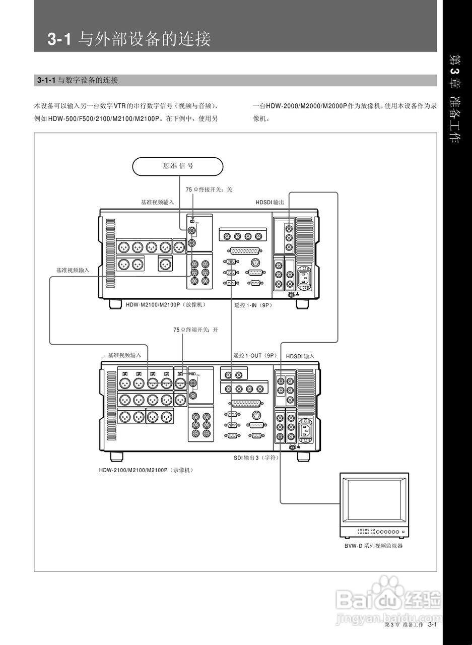 索尼HDW-M2000数字摄录一体机使用说明书:[3]