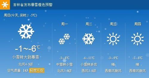 查询天气预报的电话号码