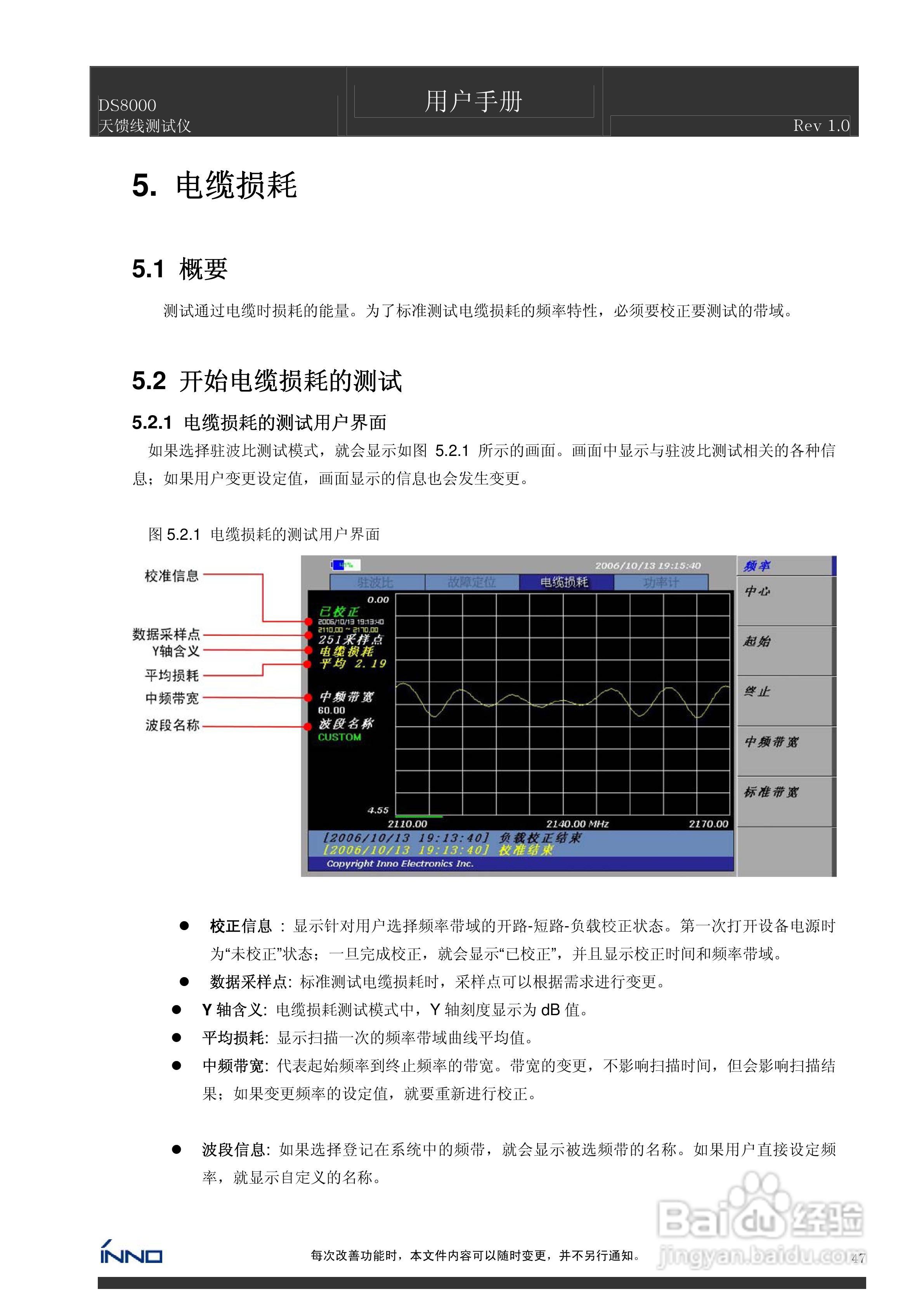 DS8000天馈线测试仪说明书:[5]
