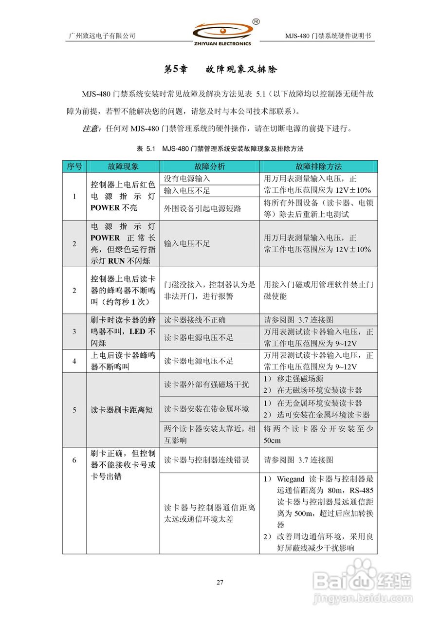MJS-480 TCP IP门禁系统硬件使用说明书:[3]