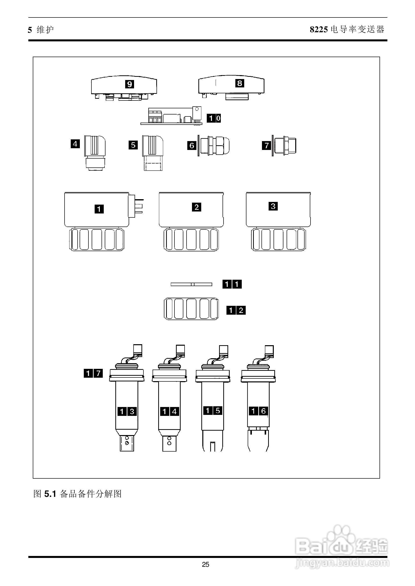 BURKERT 8225型电导率变送器操作手册:[3]
