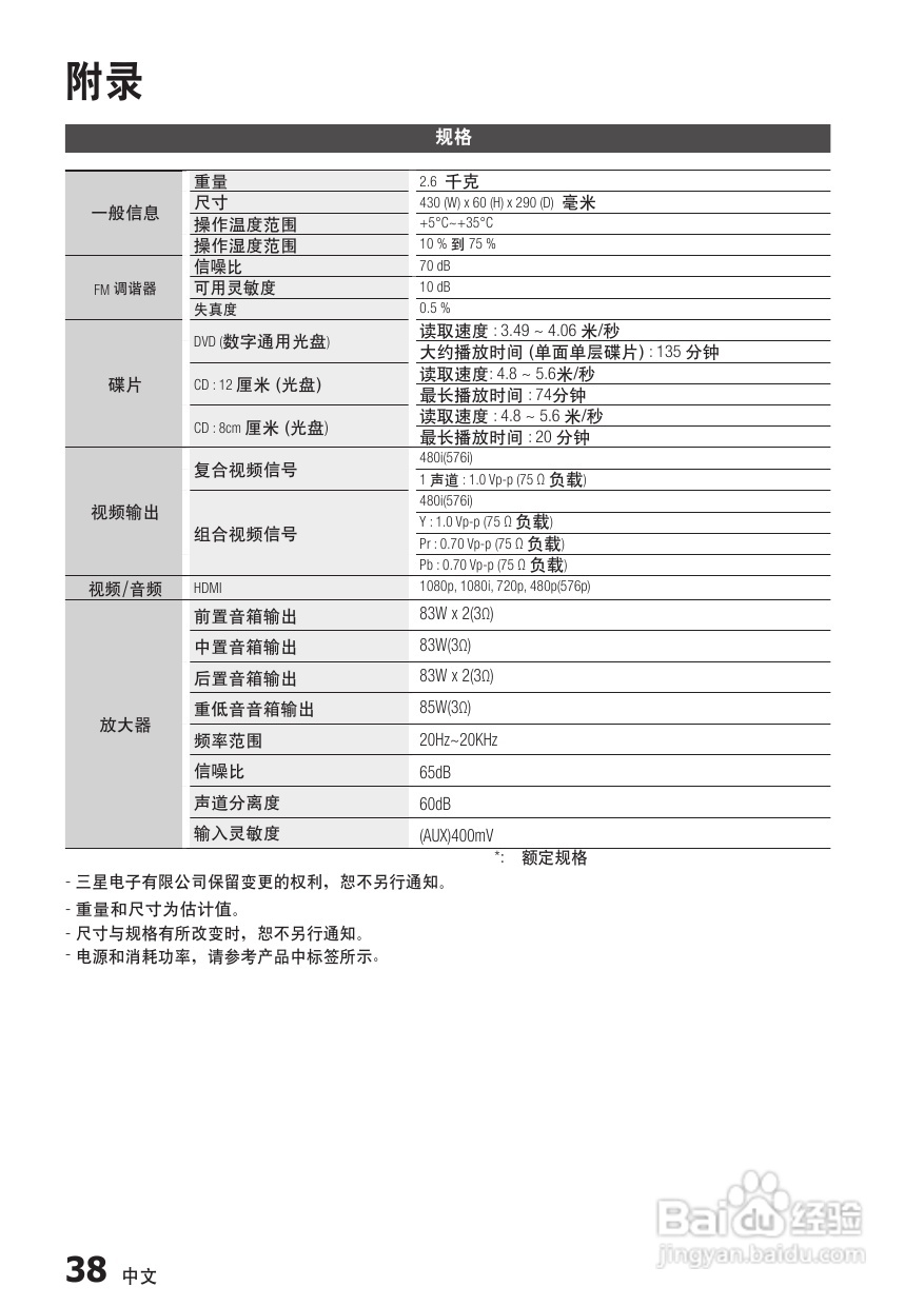 三星HT-C450家庭影院使用说明书:[2]