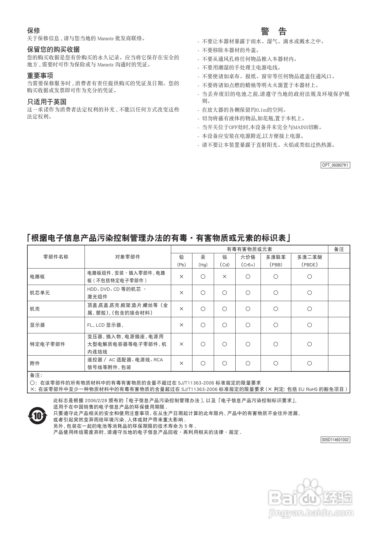 马兰士SA-11S2 CD播放机使用说明书:[1]