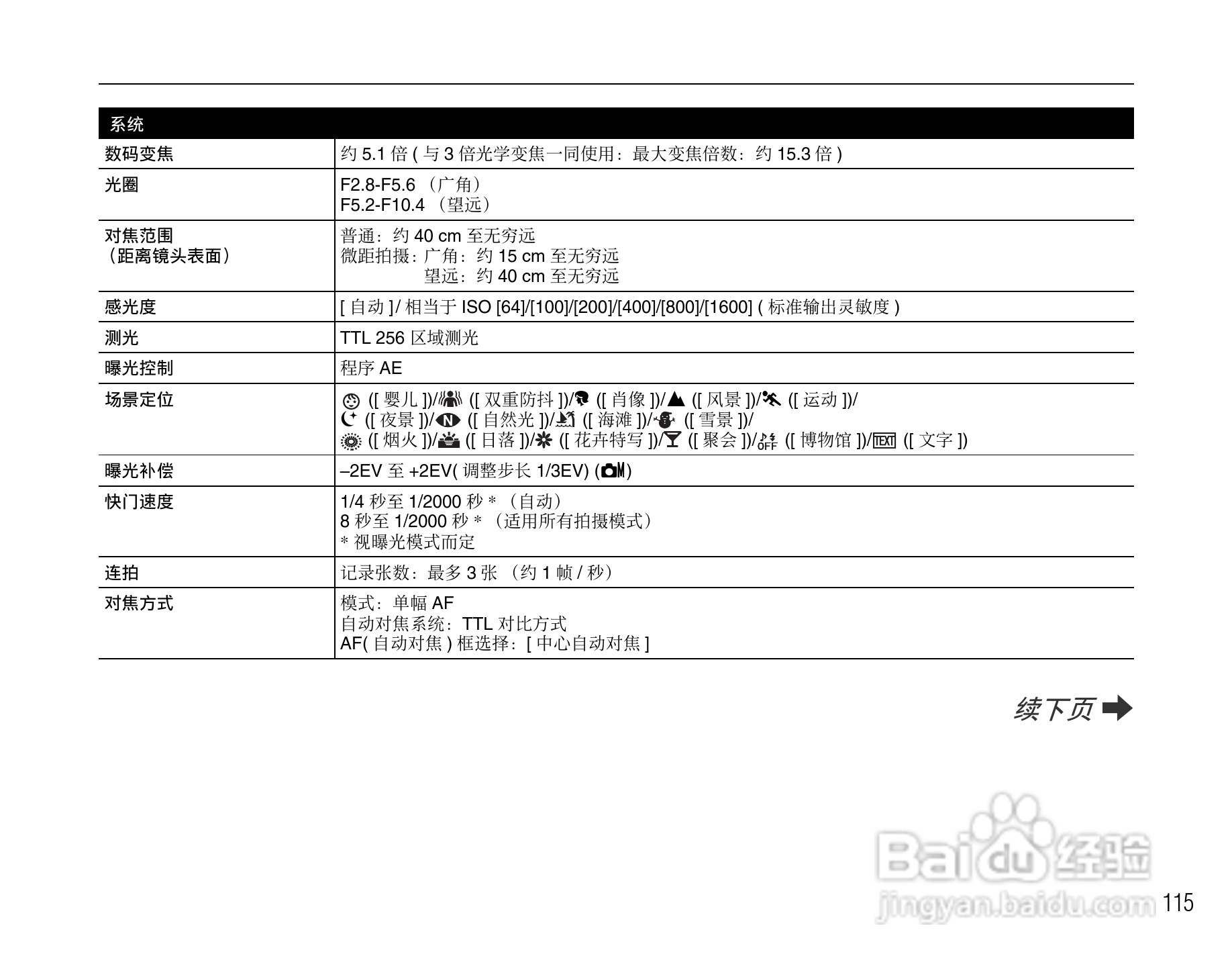 富士FinePix J10数码相机使用说明书:[12]