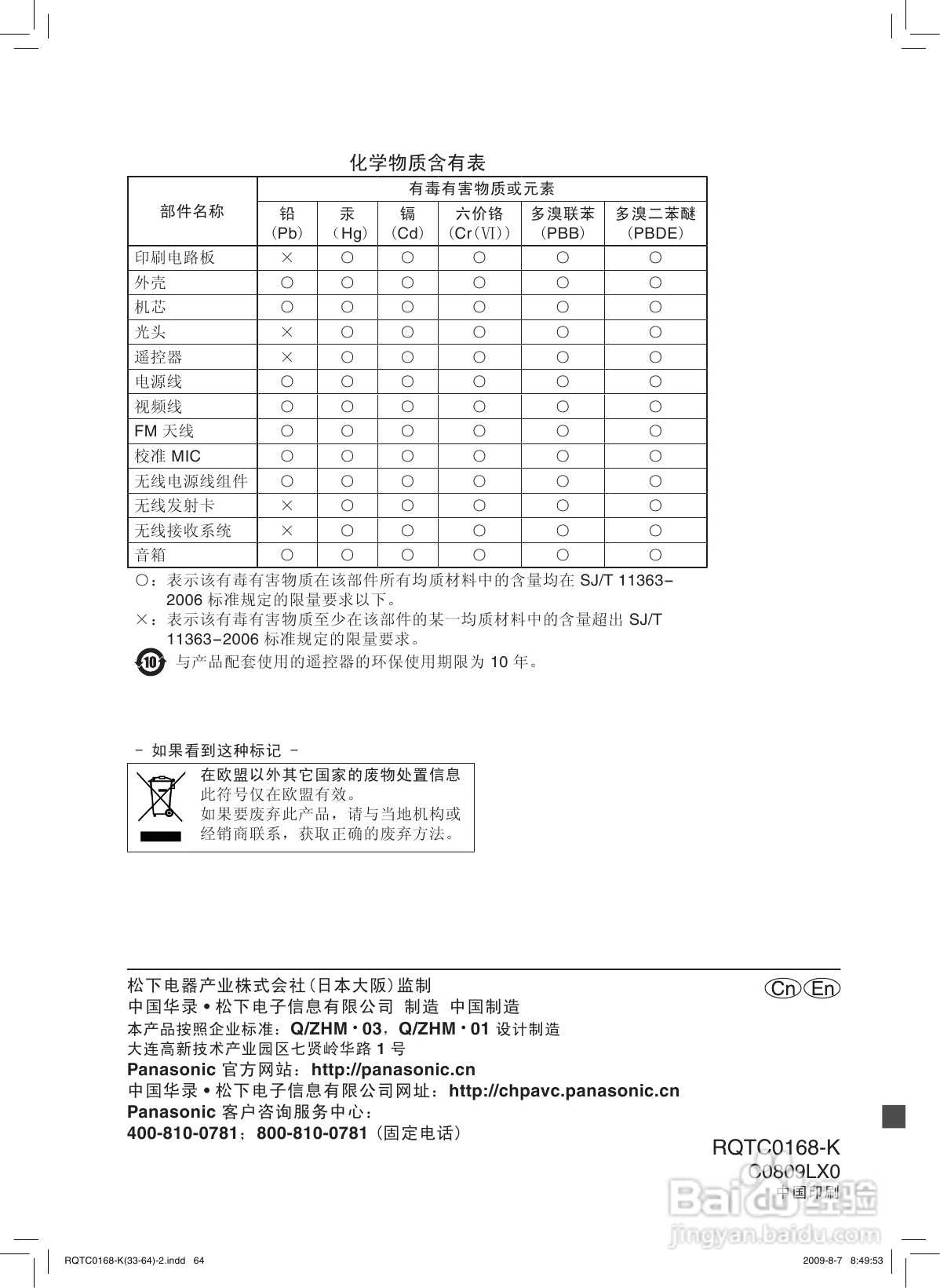 松下SC-PT875音响使用说明书:[4]