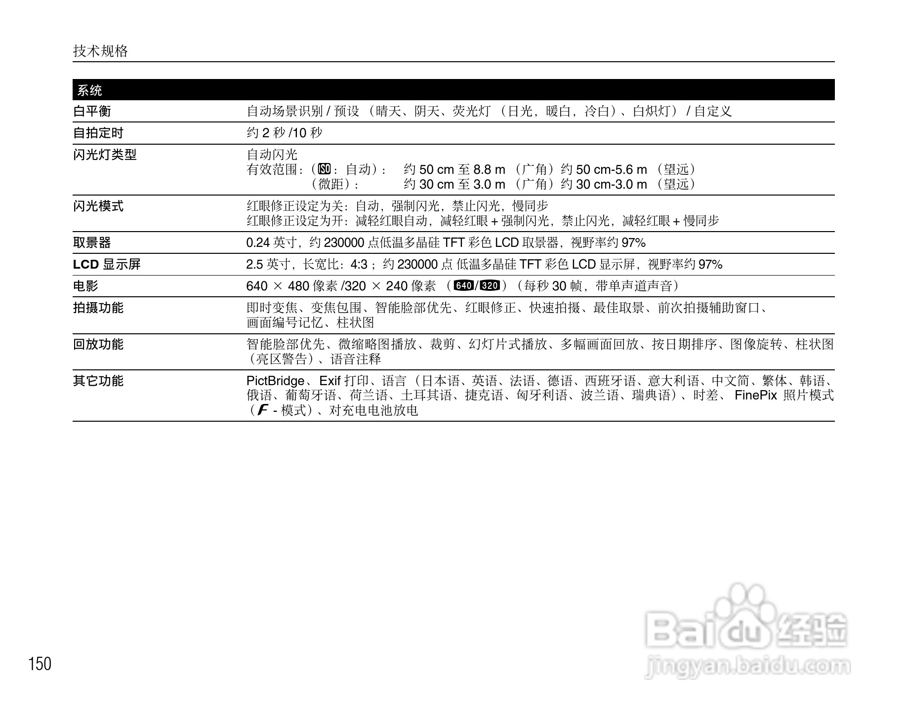 富士FinePix S8100fd数码相机使用说明书:[15]