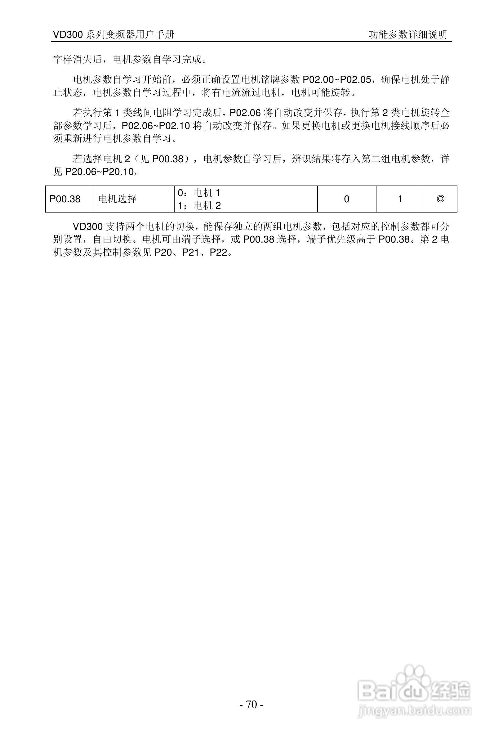 沃森VD300-7T-560变频器使用说明书:[8]