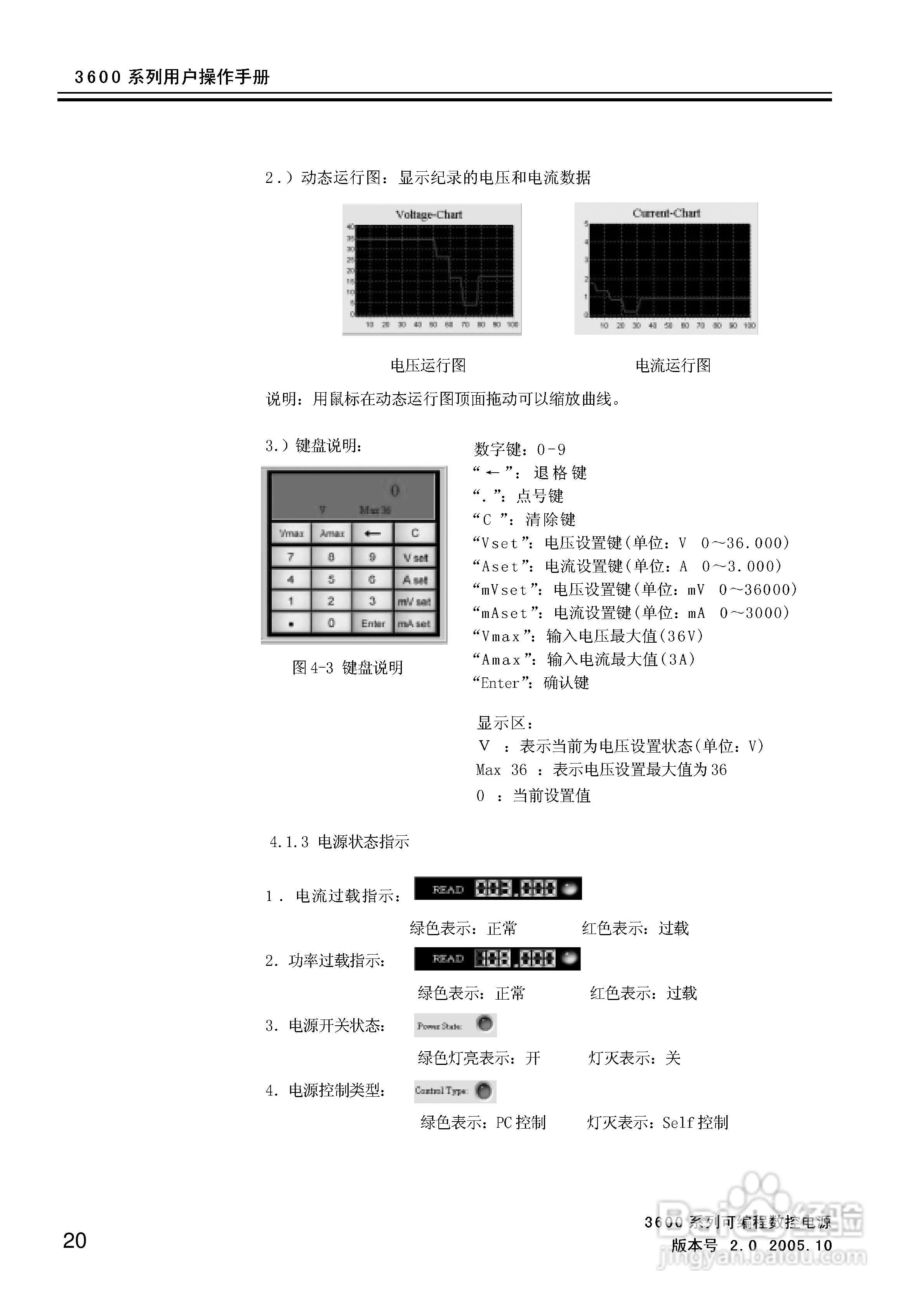 3600系列电源的使用手册:[3]