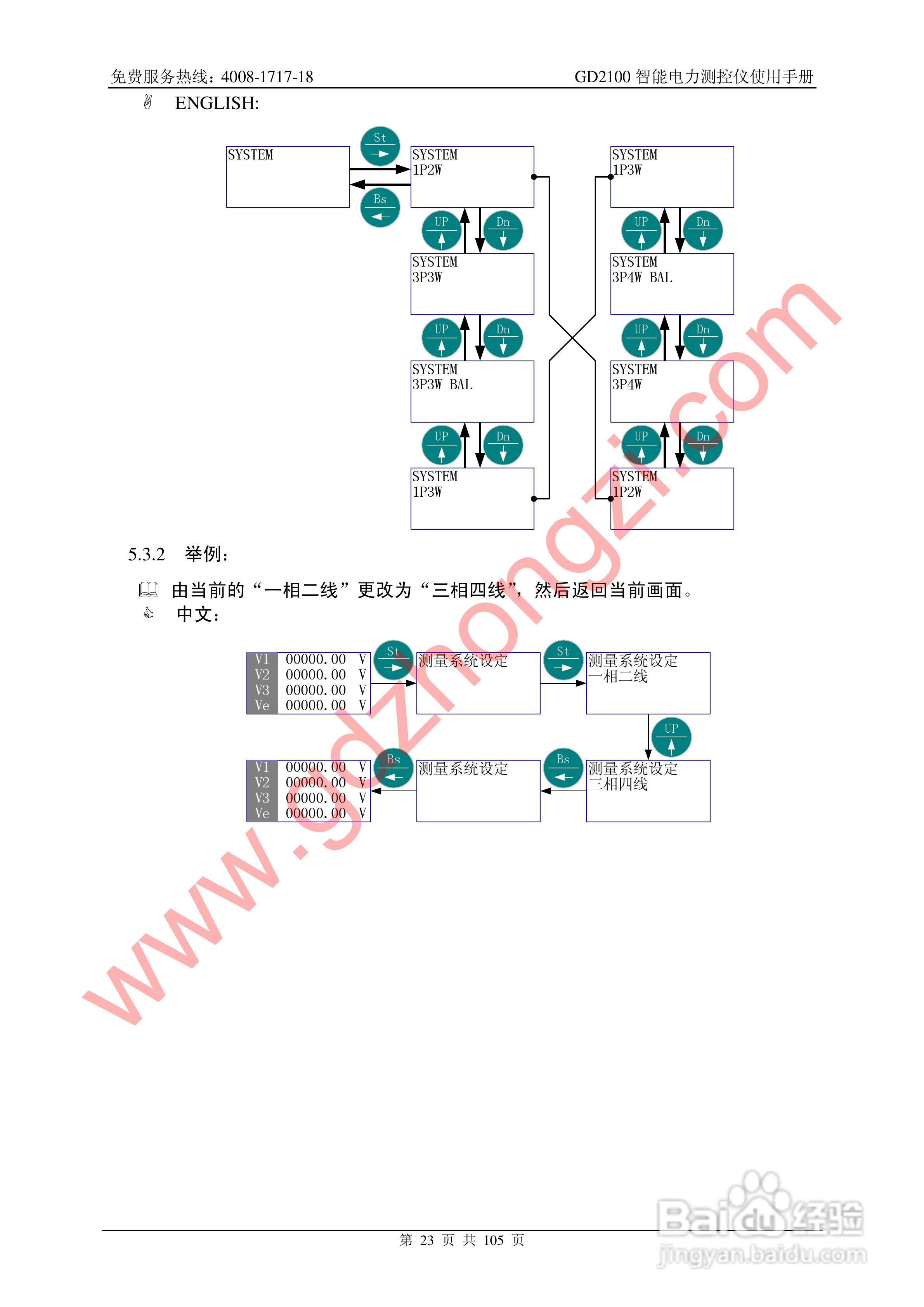 国电中自GD2100智能电力监测仪使用说明书:[3]