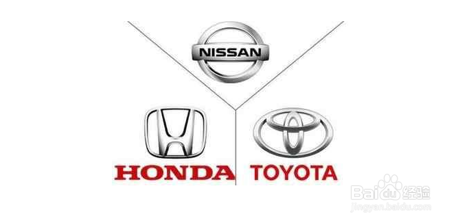 抛开民族情节,三大日系品牌,你认为谁最强