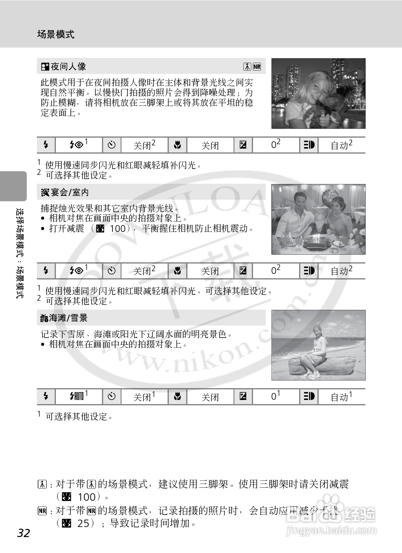 Nikon COOLPIXL12数码相机用户手册:[5]