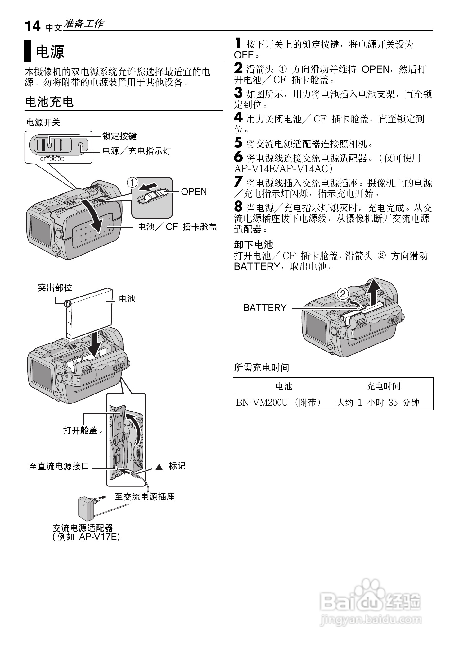 JVC GZ-MC500AA/AC/AG/AH数码硬盘摄像机说明书:[2]