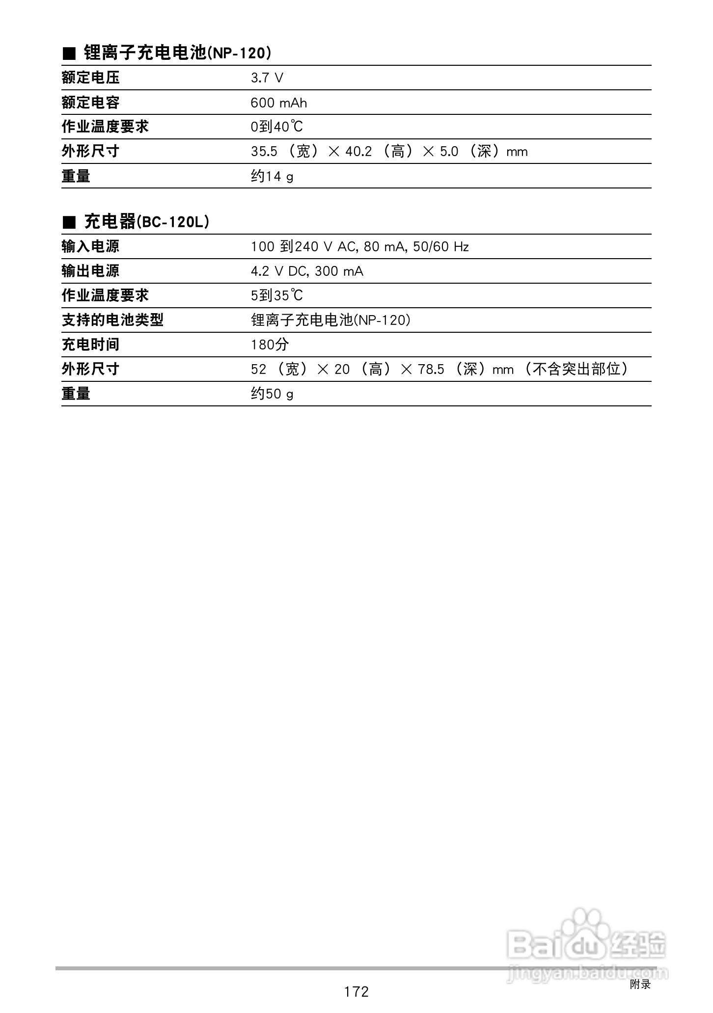 CASIO 数码相机WX-S200说明书:[18]