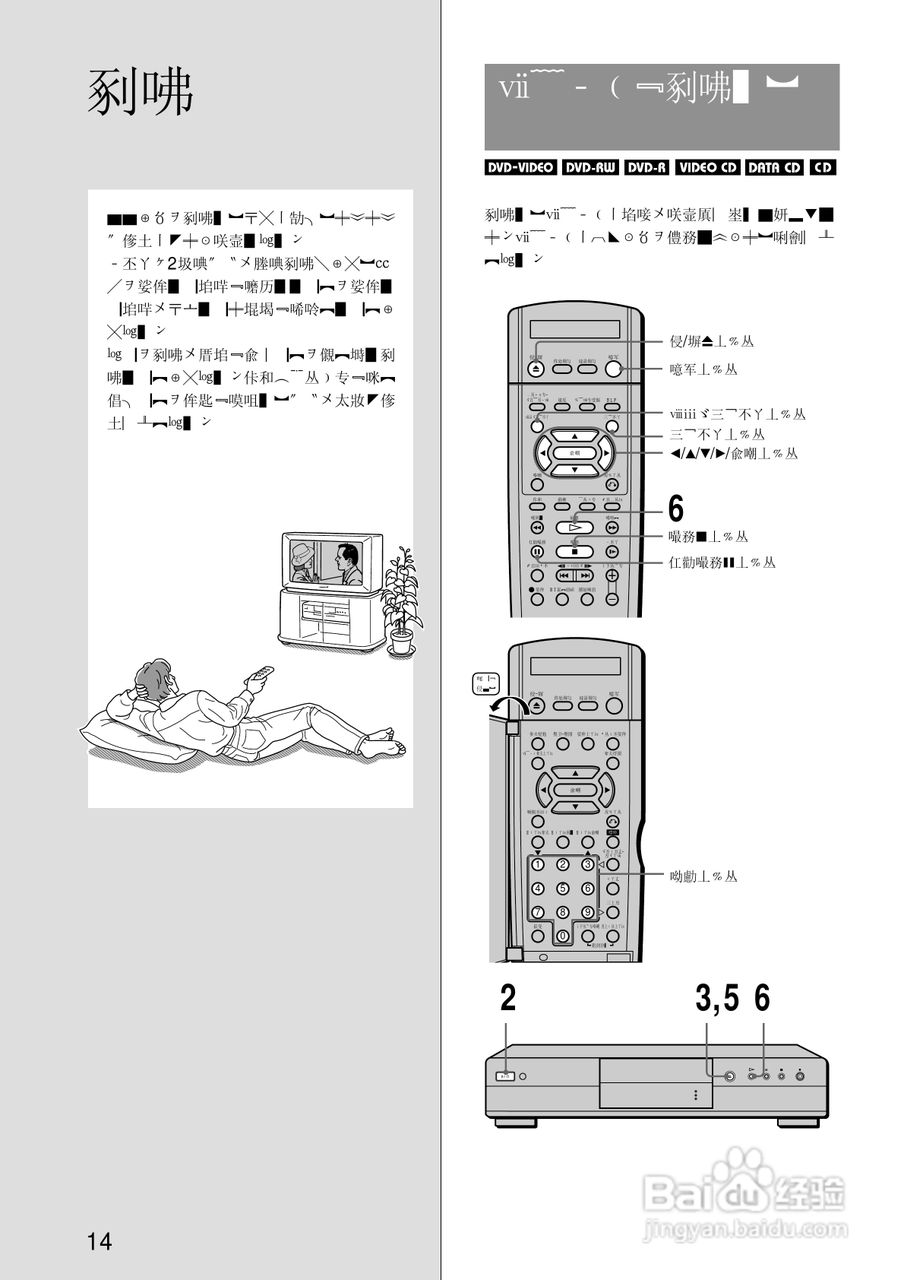 SONY RDR-A21DVD录像机使用说明书:[2]