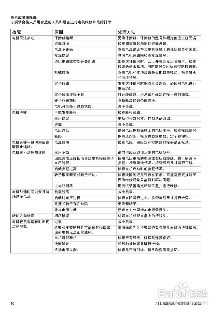 ABB低压电机使用手册