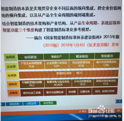 有点宅下班后能做些什么