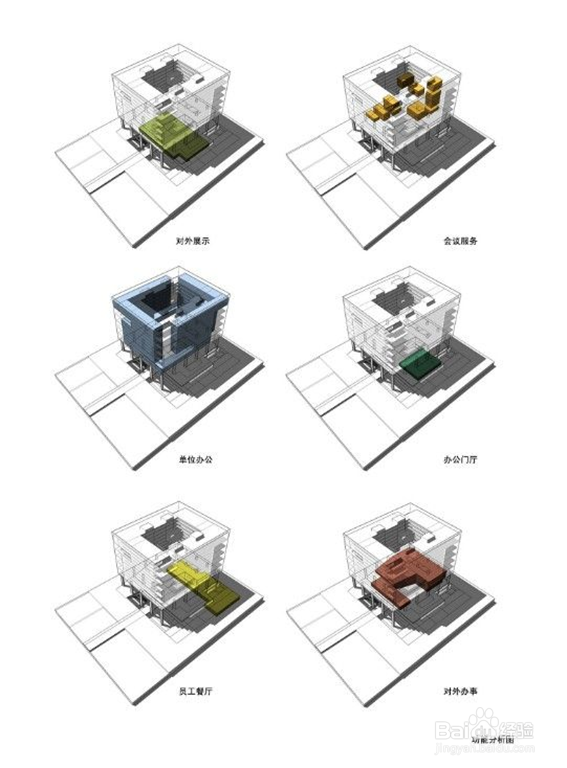 室内设计作品集软件使用技巧？