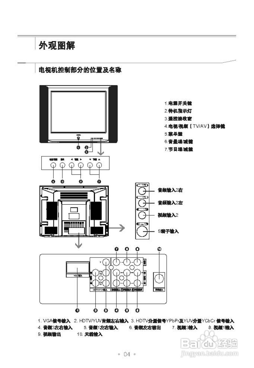 TCL王牌HD29V16SP彩电使用说明书