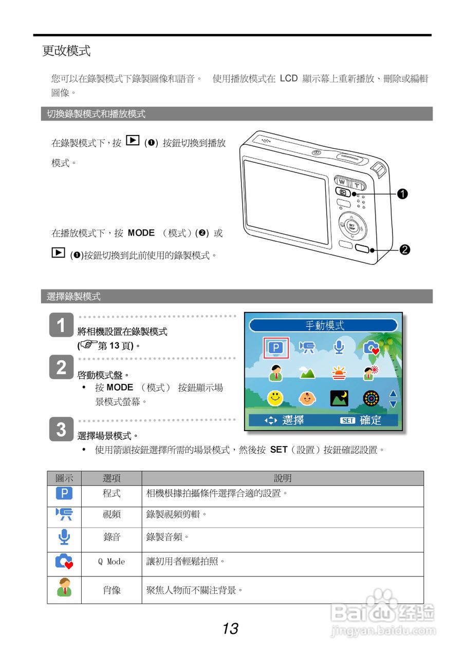 爱克发AgfaPhoto DC-1033s数码相机使用说明书:[2]
