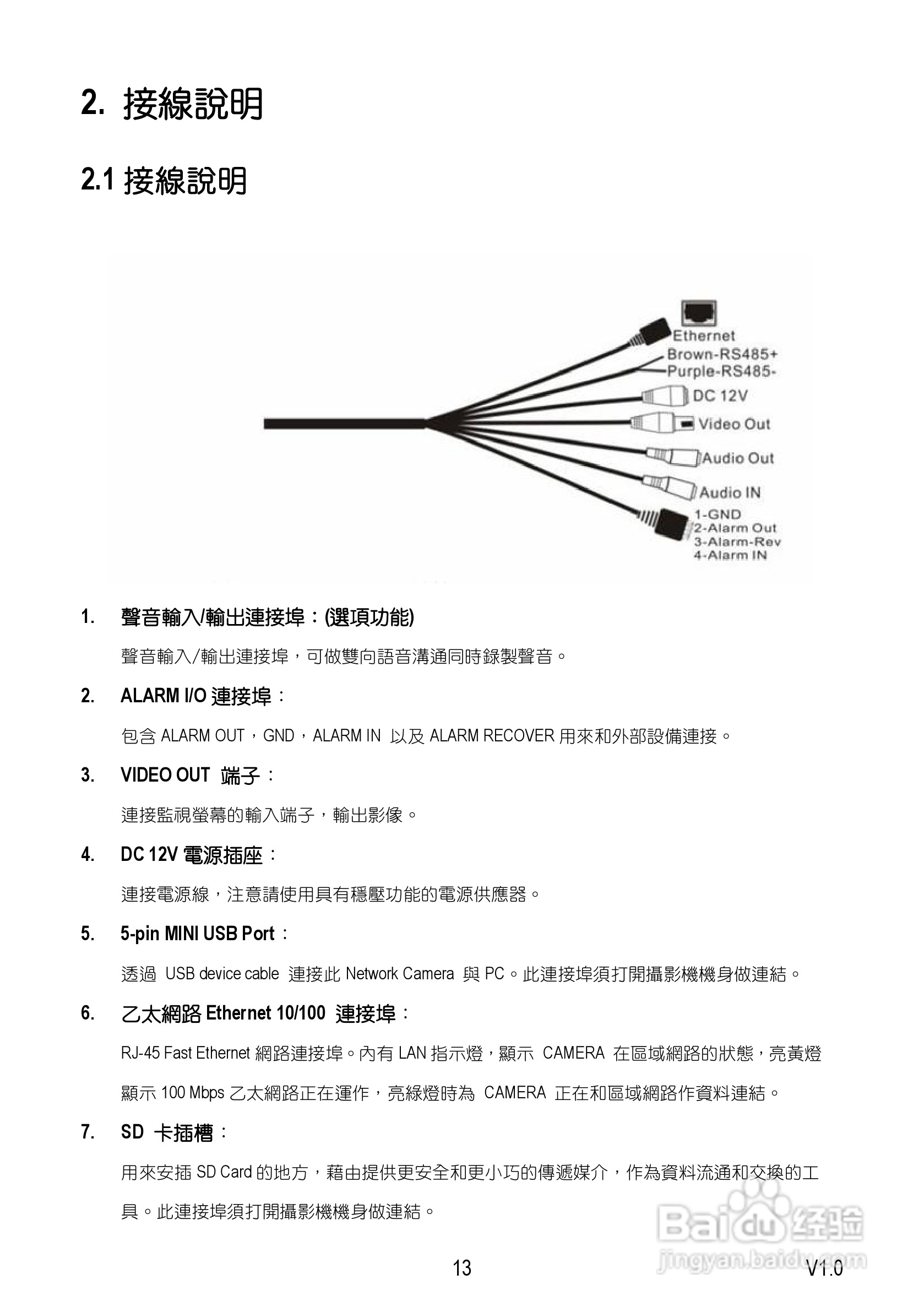 Speed Dome Network Camera 网路摄影机中文操作手册:[2]