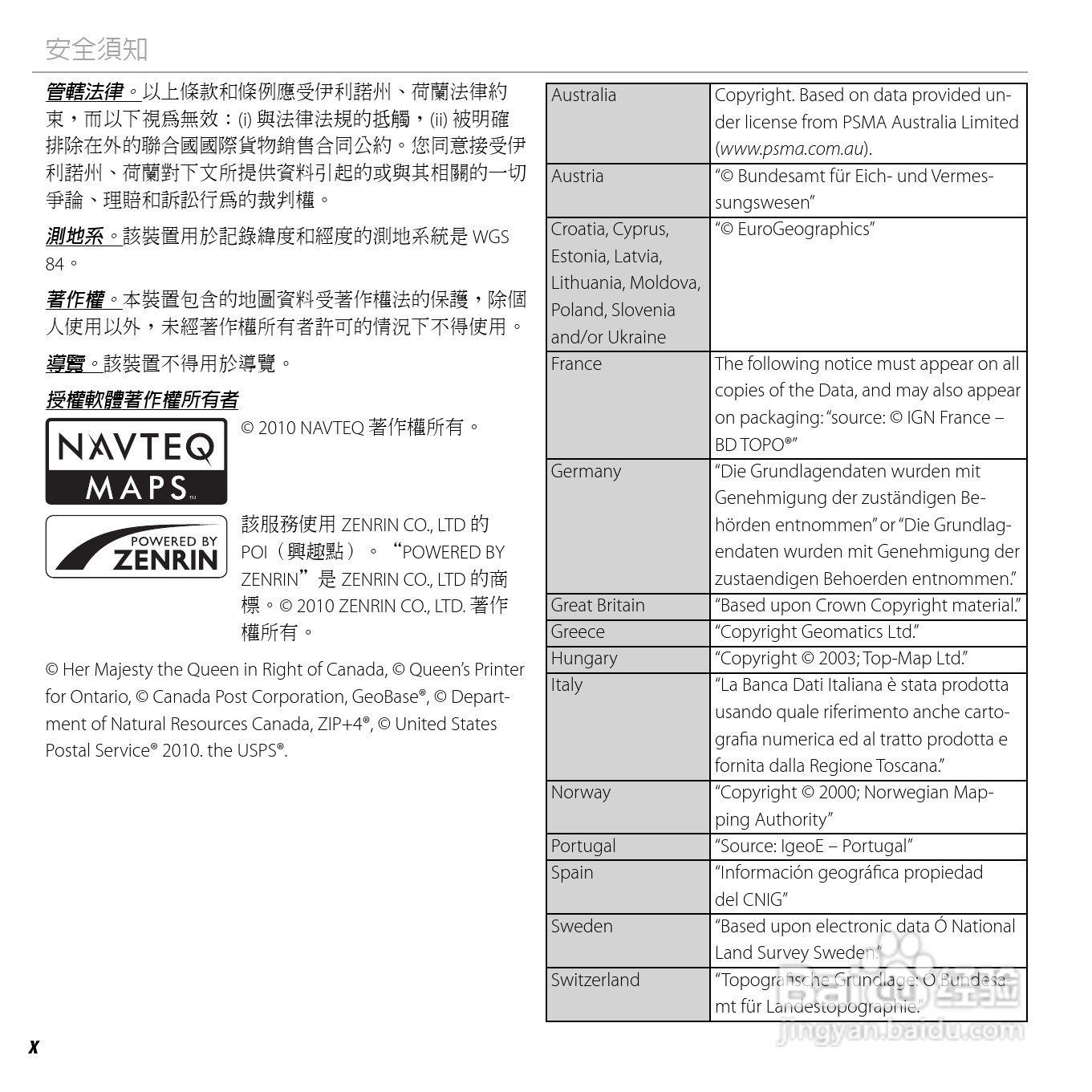 富士FINEPIX XP150数码相机使用说明书:[1]