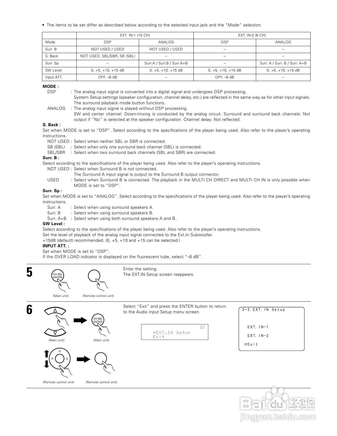 DENON AVC-A1XV功放说明书:[3]