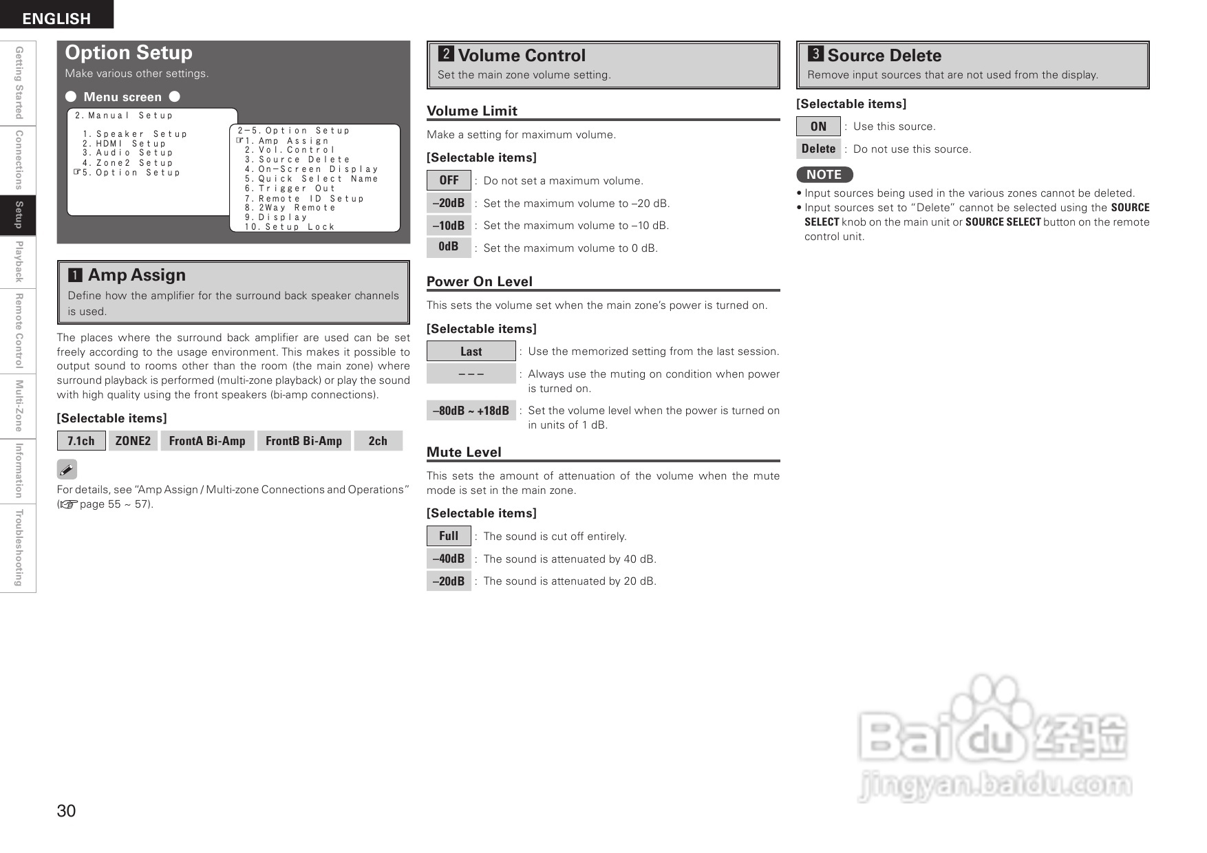 DENON AVR-2308音箱功放用户手册:[2]
