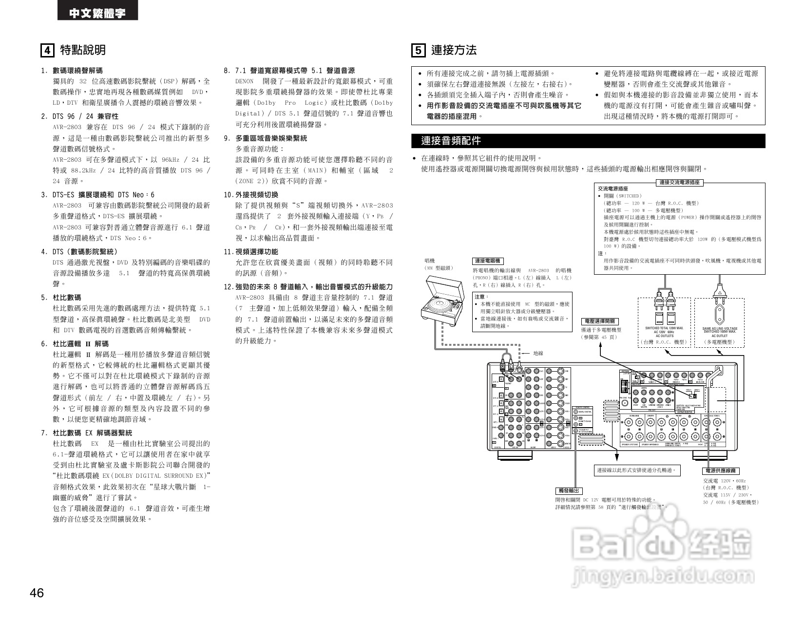 DENON AVR-2803收音环绕扩音机操作说明书:[3]