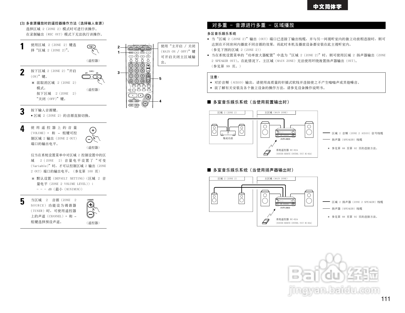 DENON AVR-2803收音环绕扩音机操作说明书:[6]