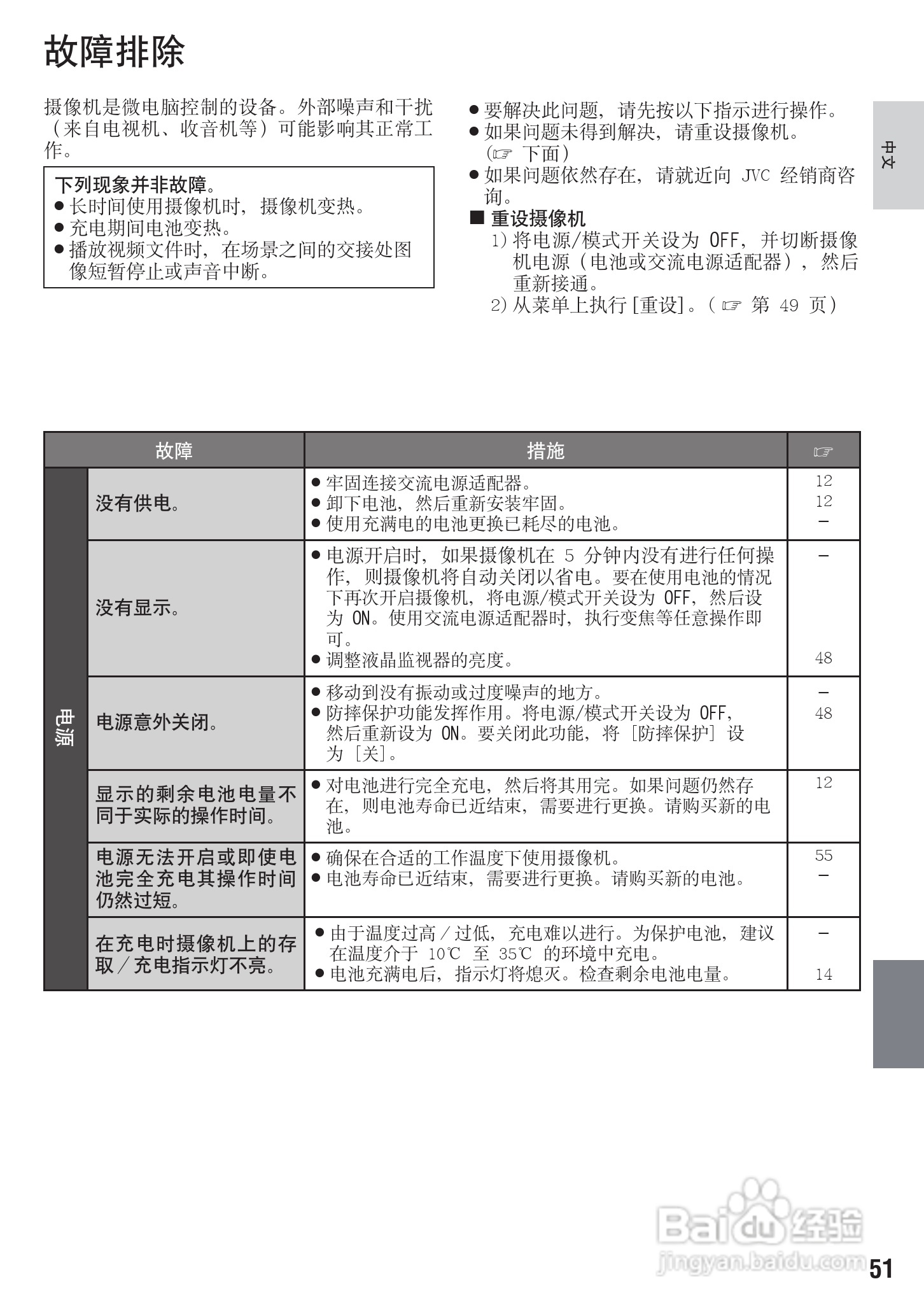 JVC GZ-MG175AC数码摄像机说明书:[6]