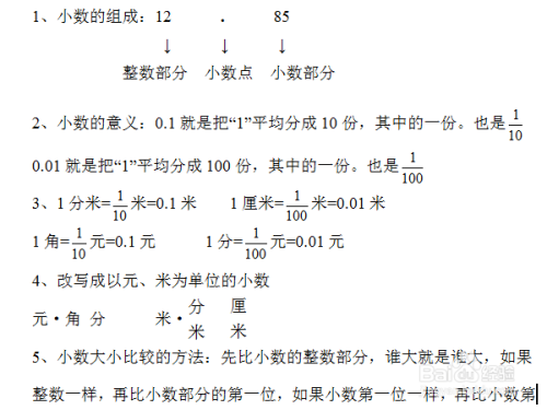 如何在wps文字中输入分数 百度经验