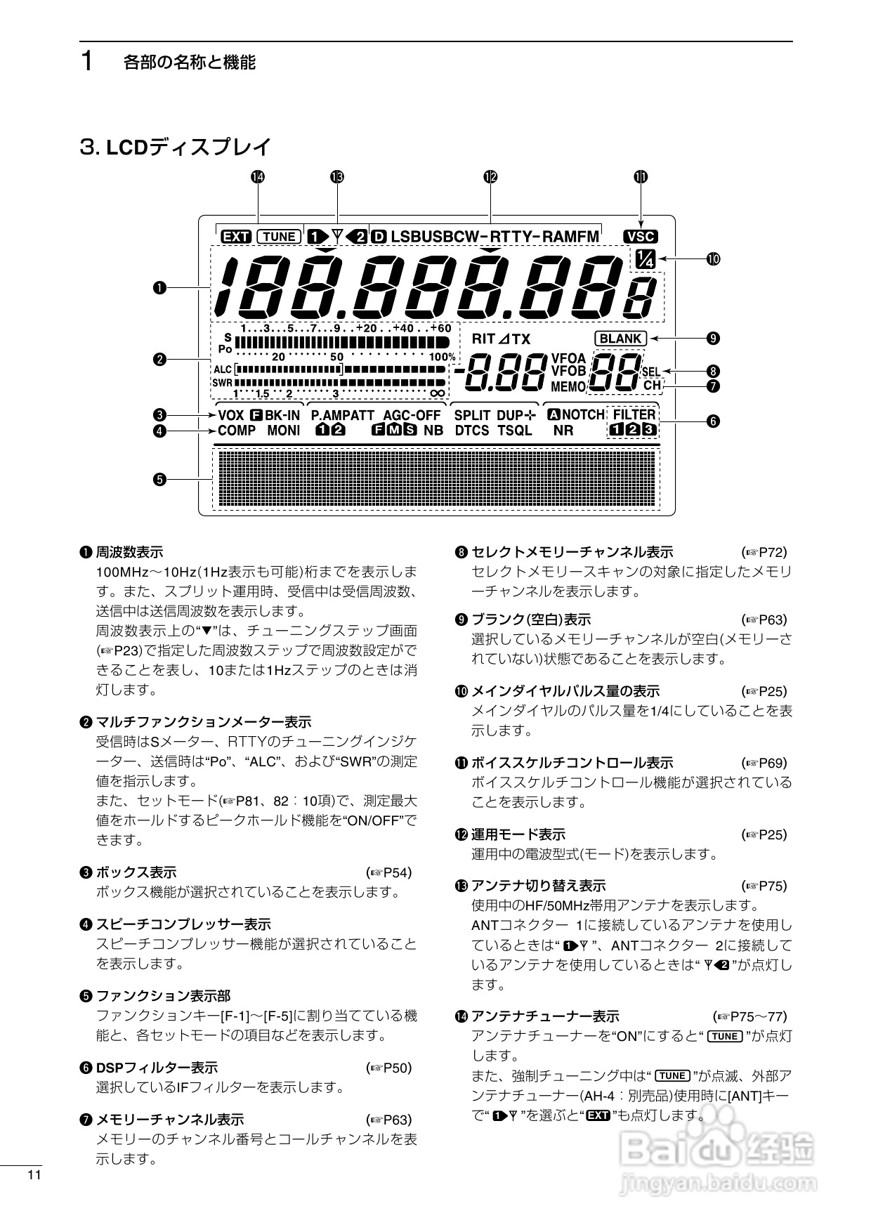 ICOM IC-7400台式短波电台使用说明书:[1]