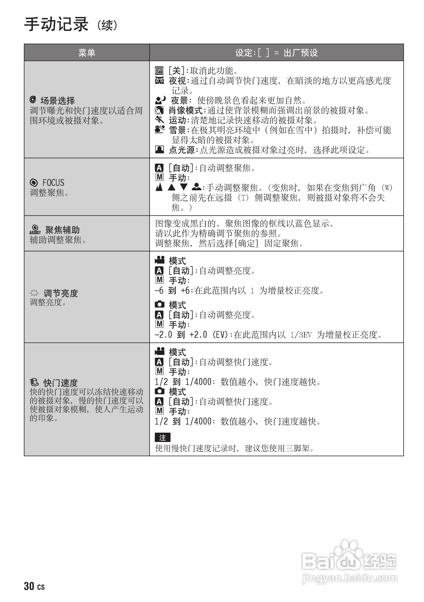 JVC GZ-HD300AC数码摄像机说明书:[3]
