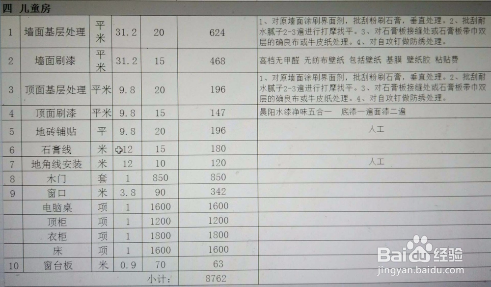 装修材料清单