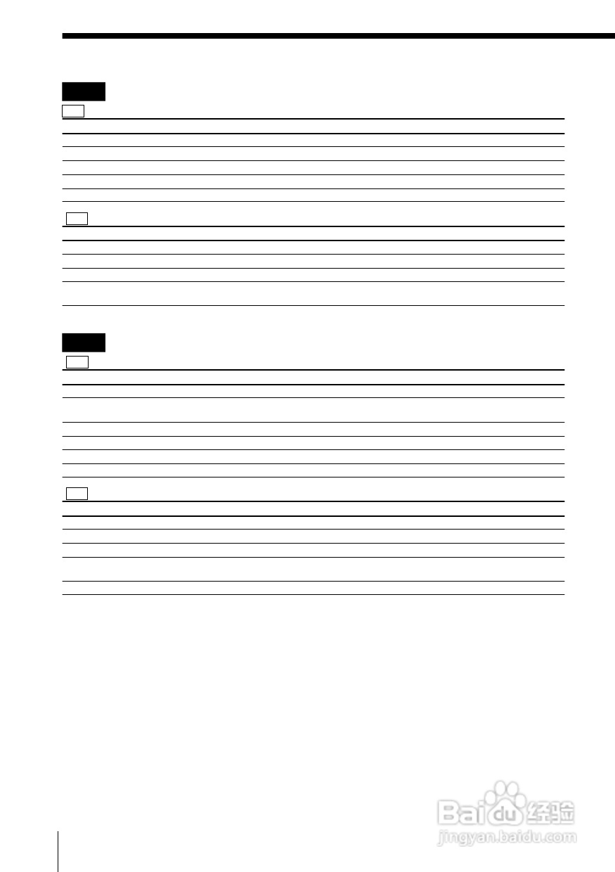 SONY WX-7000MD汽车音响主机说明书:[4]